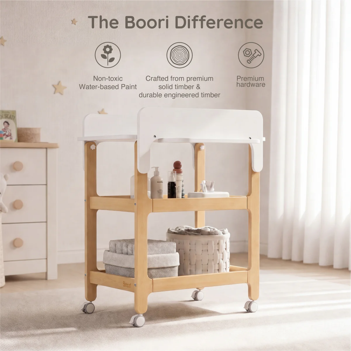 Alva Ergonomic Changer - Image 7