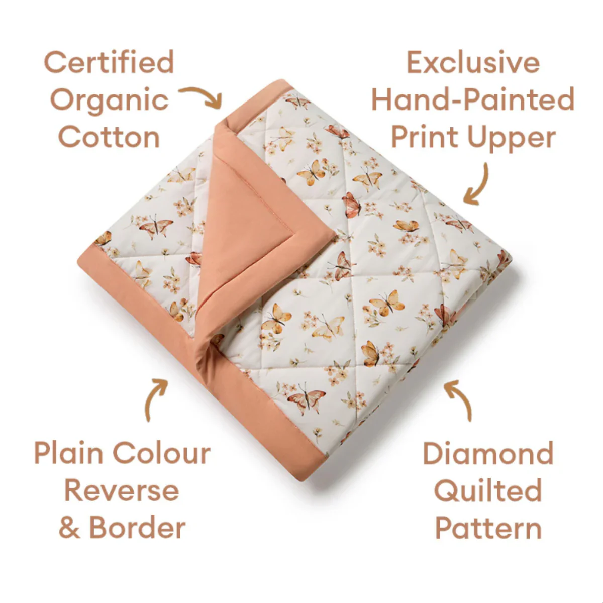 Butterfly Organic Cotton Cot Comforter - Image 4