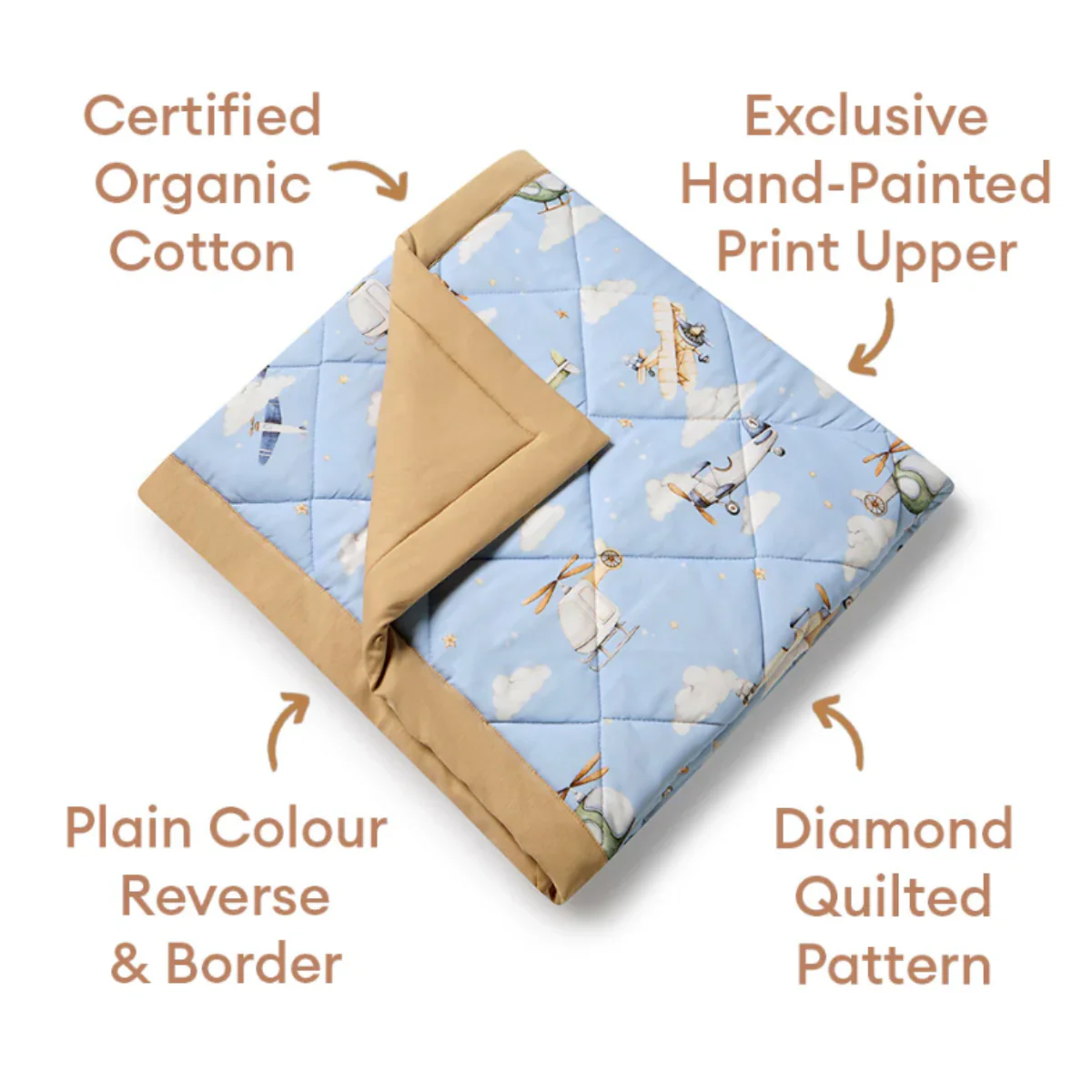 Taking Flight Organic Cotton Cot Comforter - Image 7